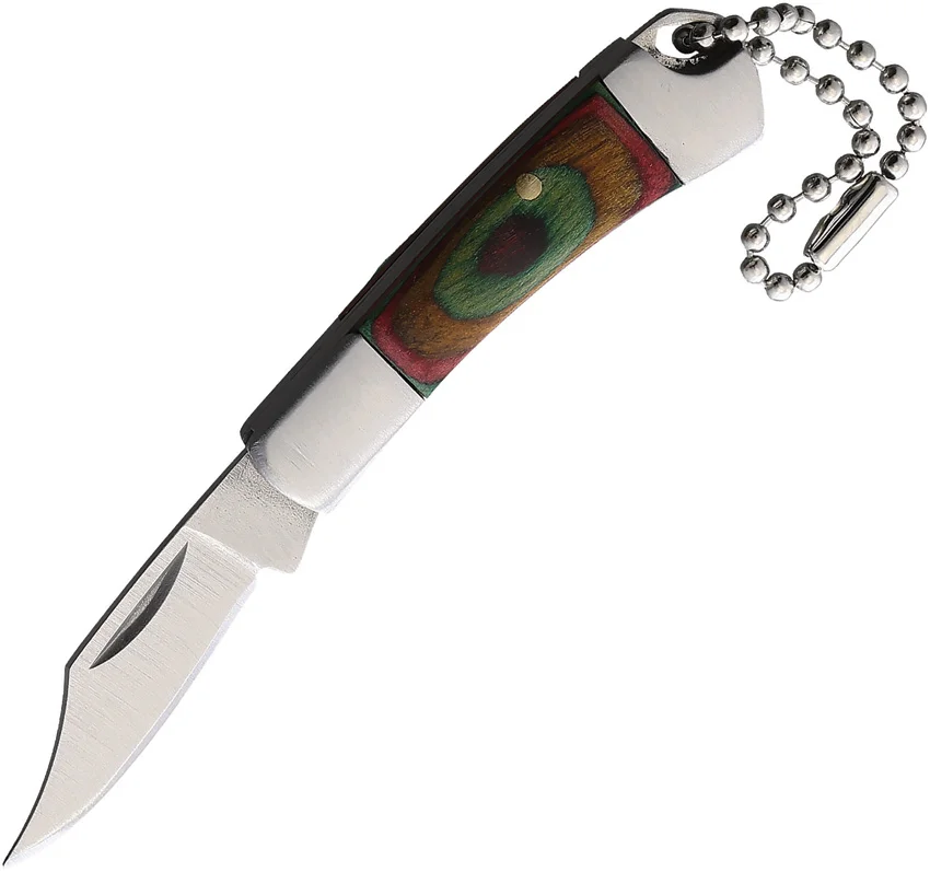 Rite Edge Keychain Folder