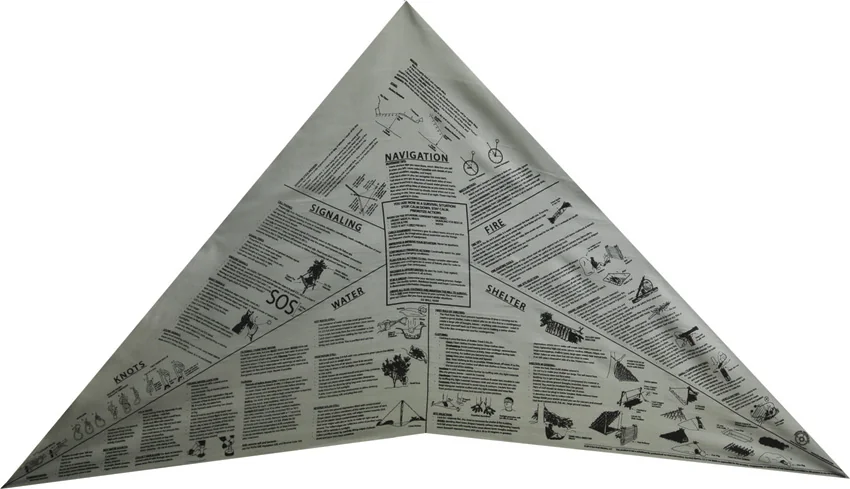 Survival Metrics Head for Survival Bandana